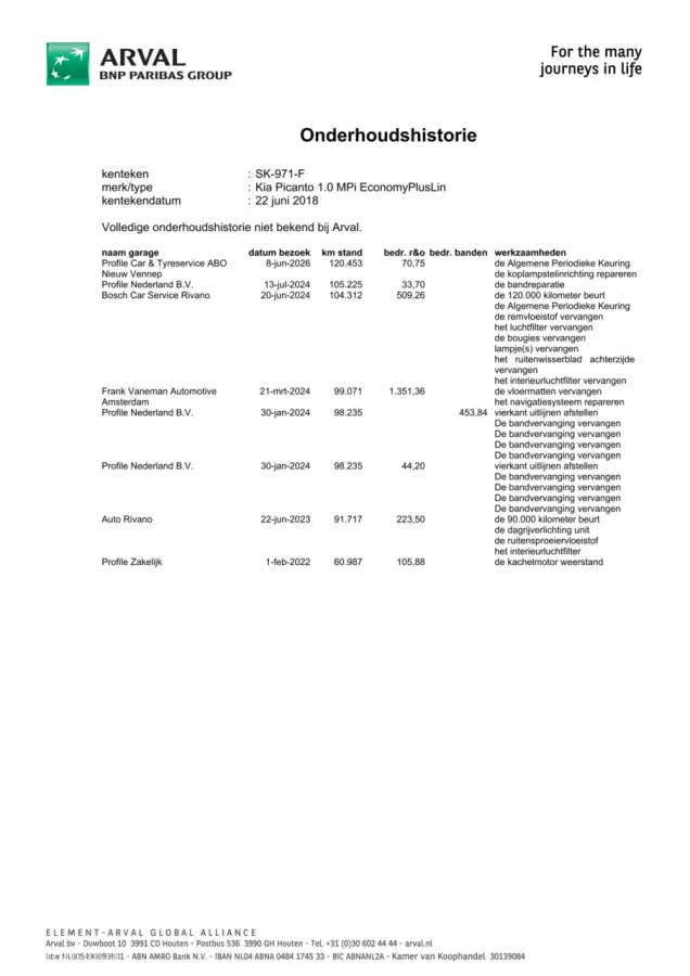 1.0 CVVT ✅1e.eig✅deal.onh✅Airco