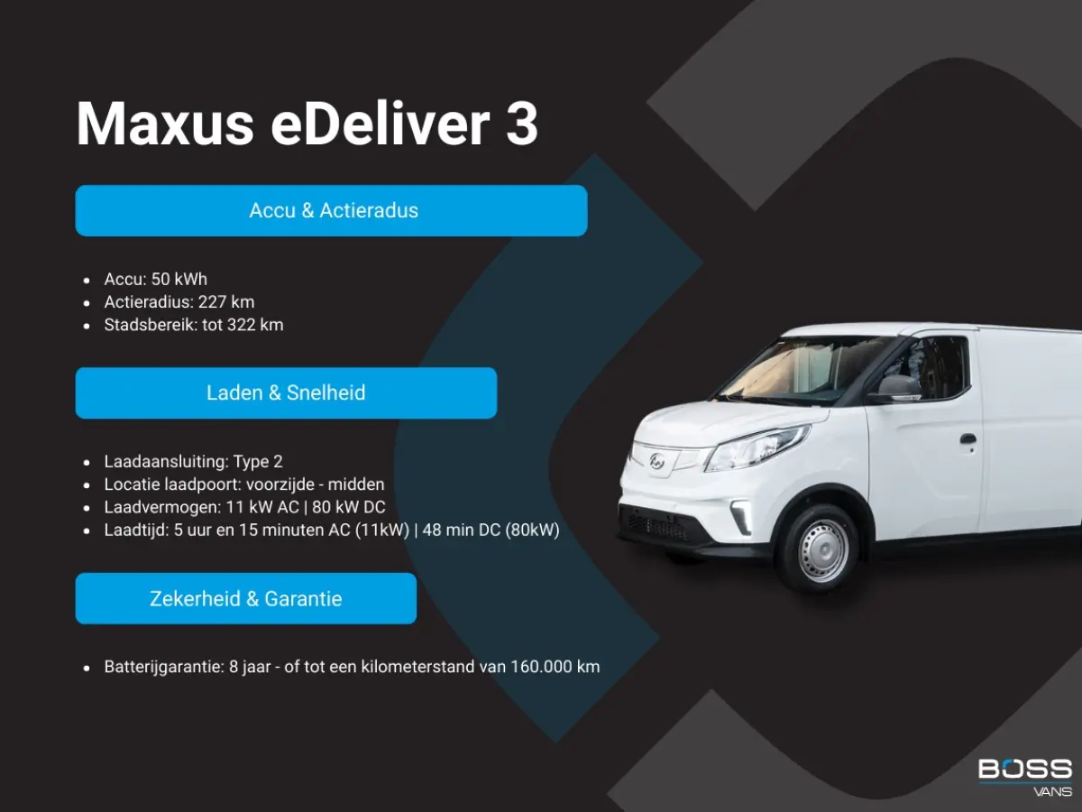 50kWh 122PK Elektrisch! L1 227km WLTP Cruise control Snelladen Laadkabel Camera Carplay Climtate Control Parkeersensoren achter