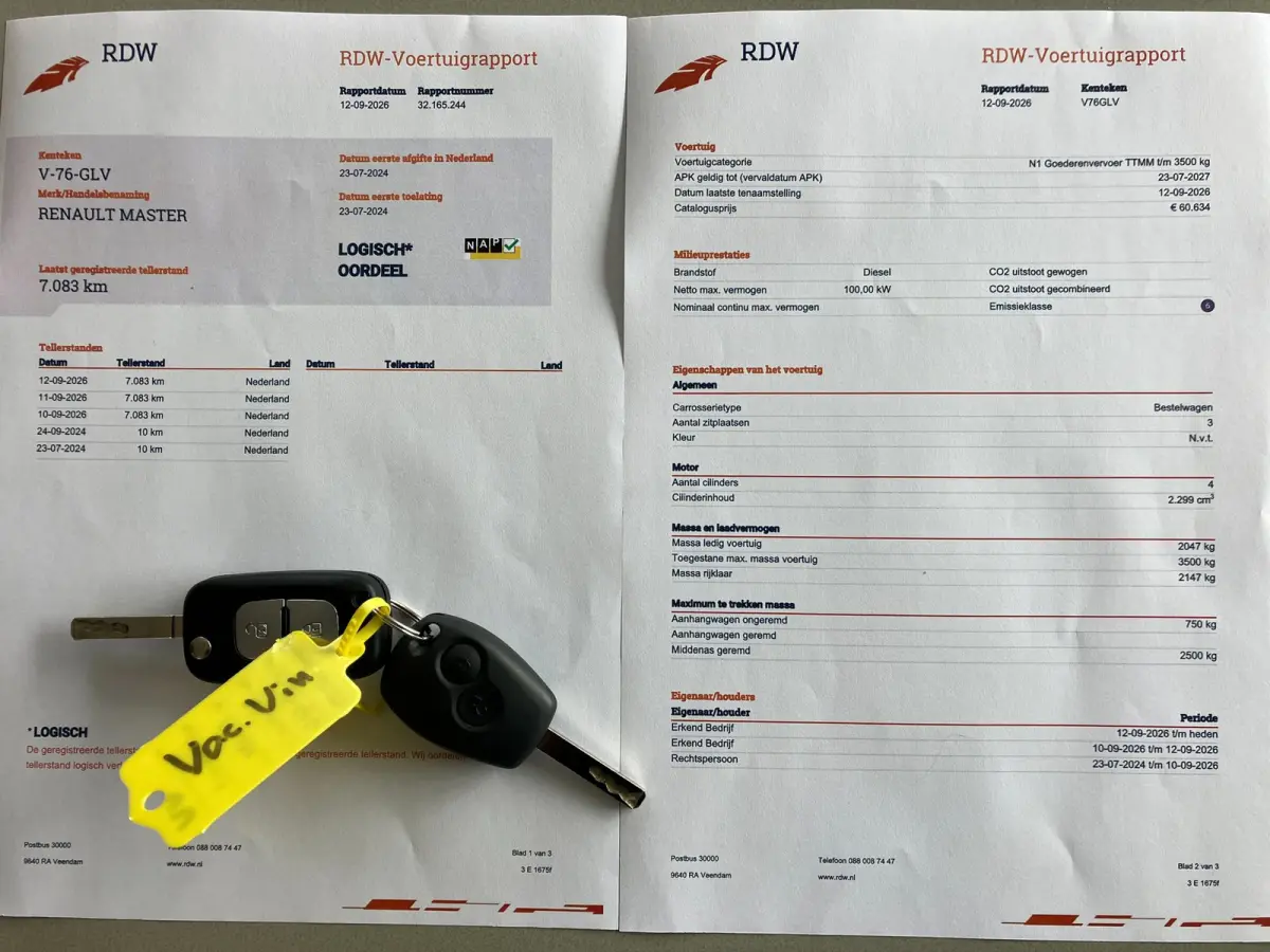 T35 2.3 dCi 135 L3H2 Work Edition Geschikt voor de Kart sport / race sport