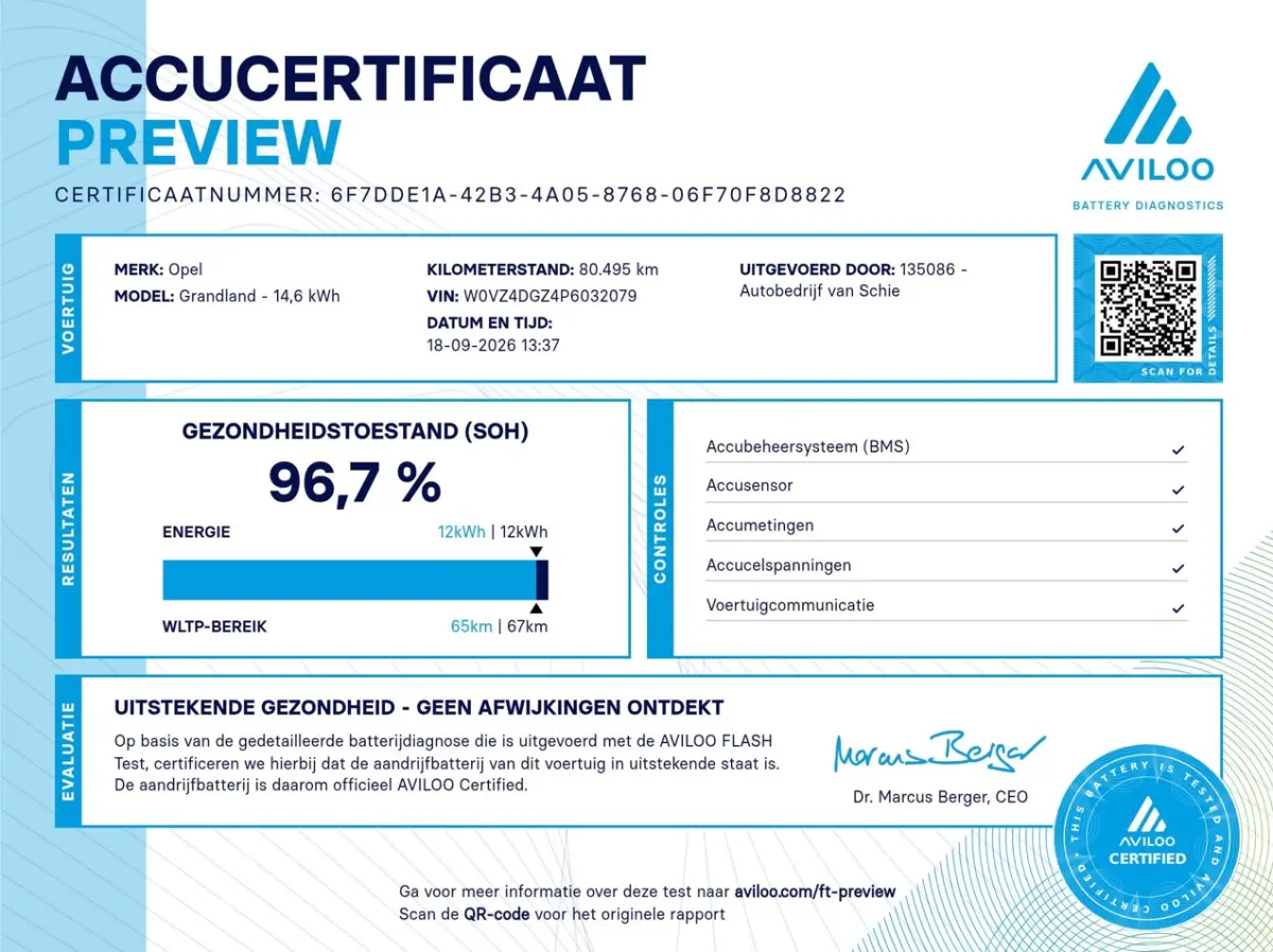 1.6 Turbo Plug-In Hybrid Level 3 1e-Eig. & Dealer-Onderh. BOVAG-Garantie. NL-Auto.