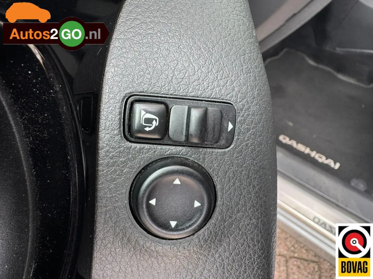 1.3 DIG-T Acenta