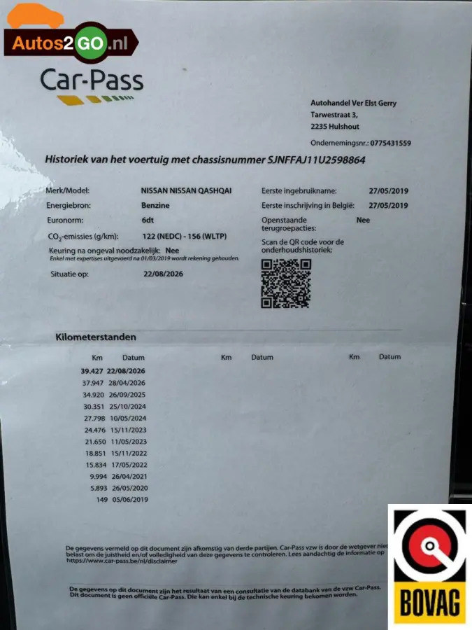 1.3 DIG-T Acenta