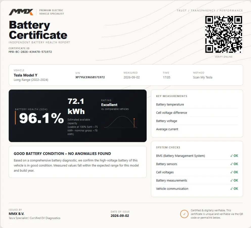 Long Range RWD + MMX PACK + IAP + HW4 +SOH 96%