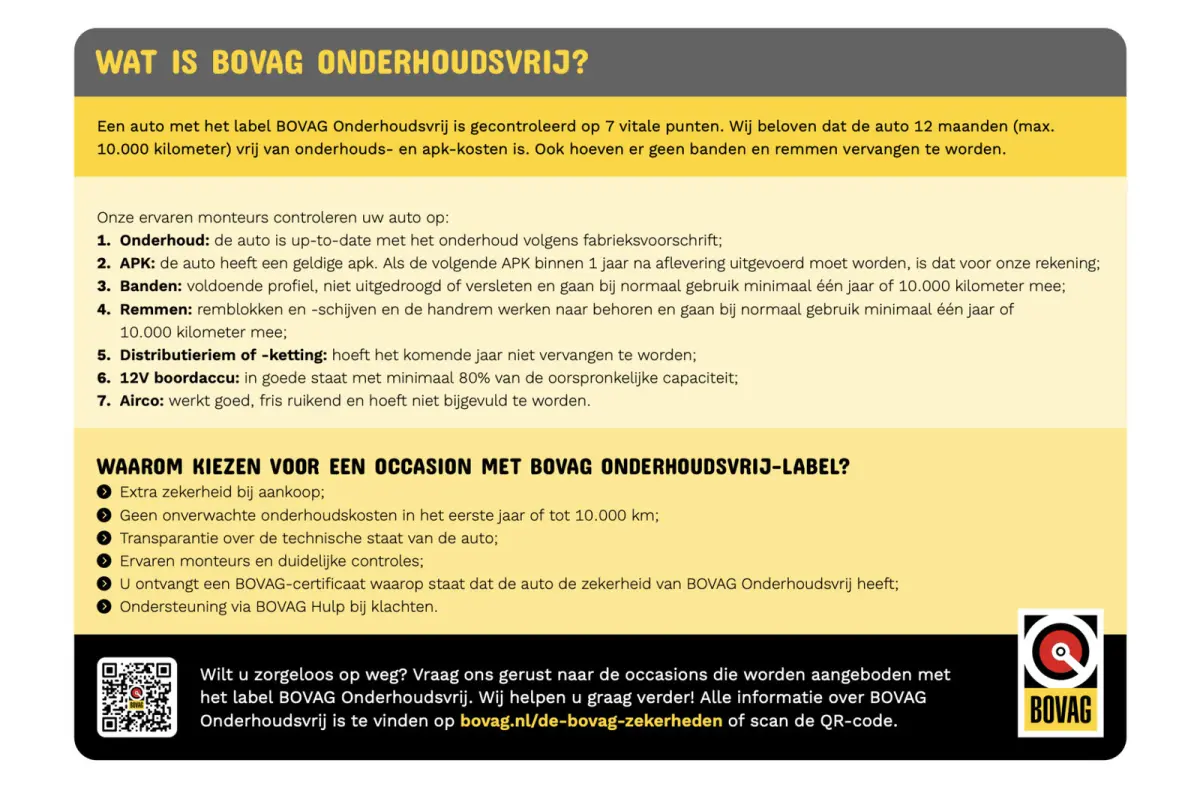 R90 Intens 41 kWh incl. accu GARANTIE/KOOPACCU SOH 88%/CAMERA/CRUISE/CLIMA/BLUETOOTH/PARKEERSENS./LICHTMETAAL rijklaarprijs!
