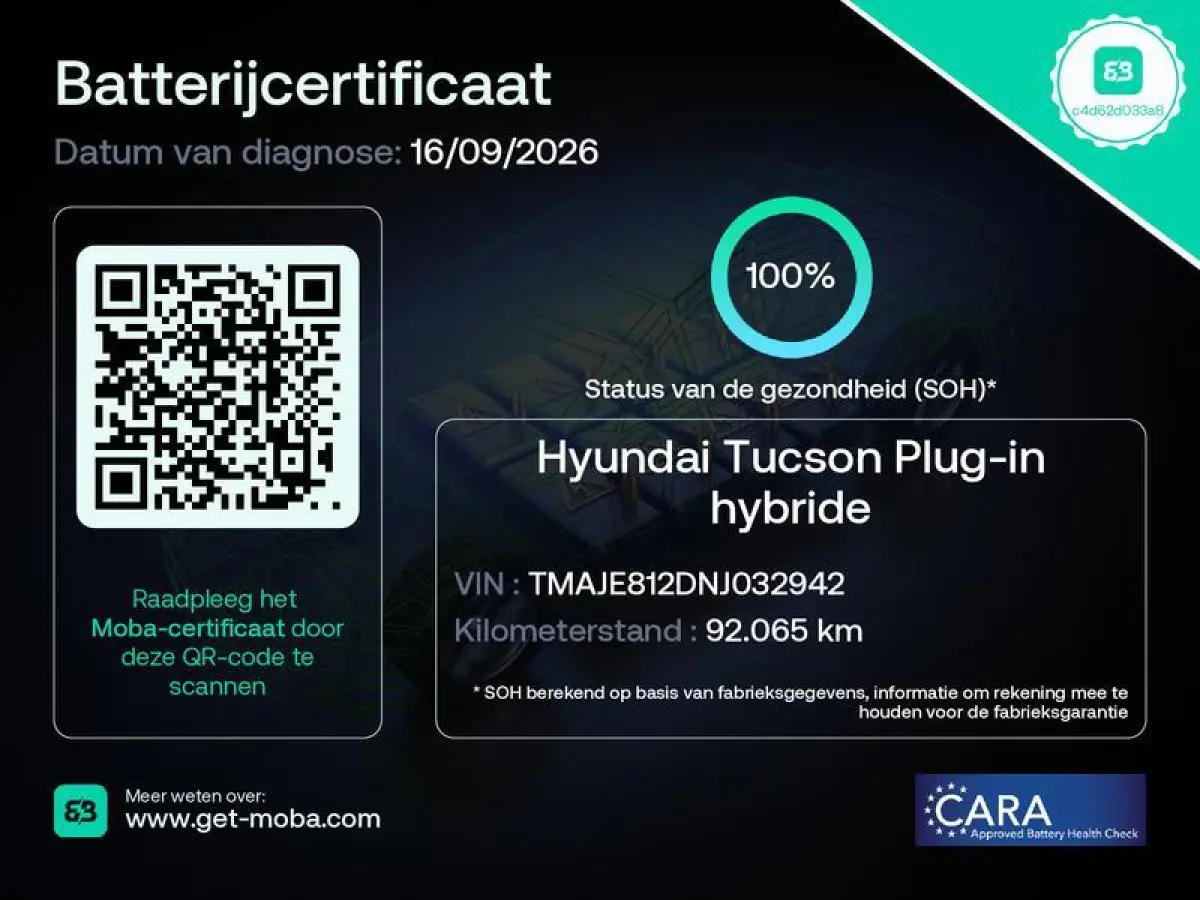 1.6 T-GDI PHEV Premium Sky SOH 100% | Panodak