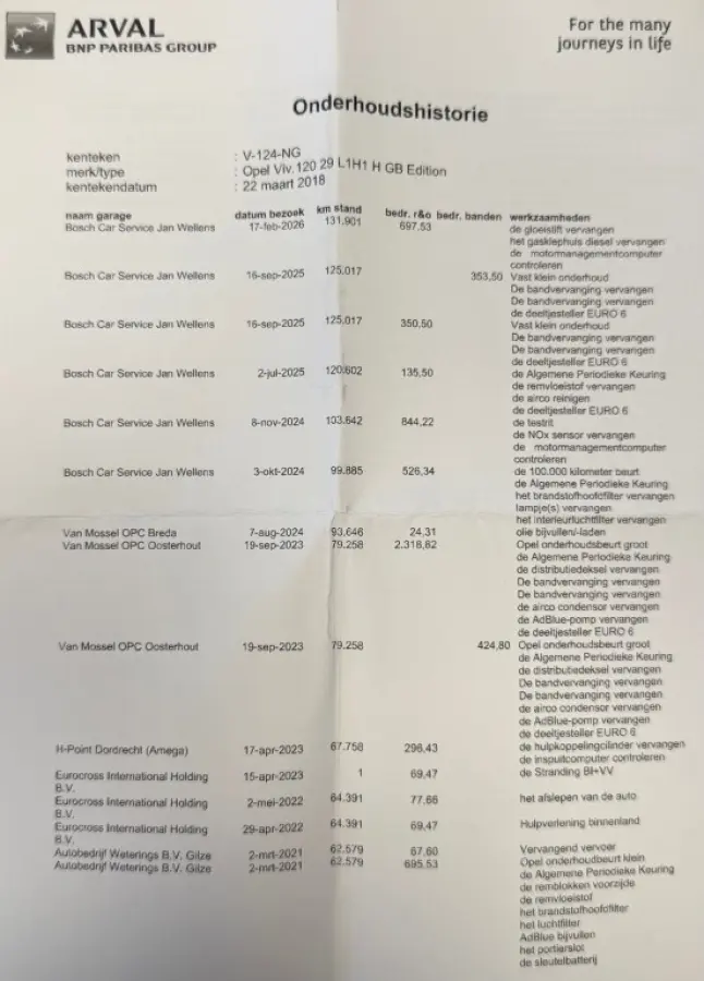 1.6 CDTI 89KW 121PK EURO 6 AIRCO/ CRUISE CONTROL/ RVS IMPERIAAL/ TREKHAAK/ 100% DEALERONDERHOUDEN