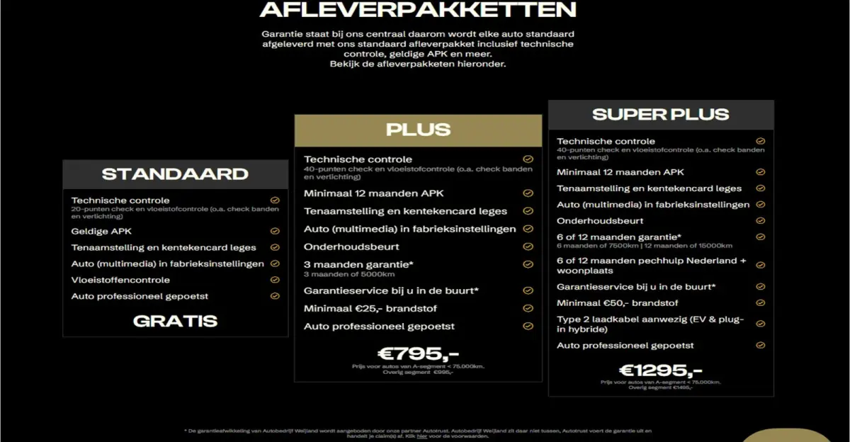 2.5 PHEV ST-Line X BLACK-LINE NIEUWSTAAT 225PK I 2de eig. I 20" I ST-LINE I Camera I Navi I Carplay I Leer I Black-Line I 225PK I