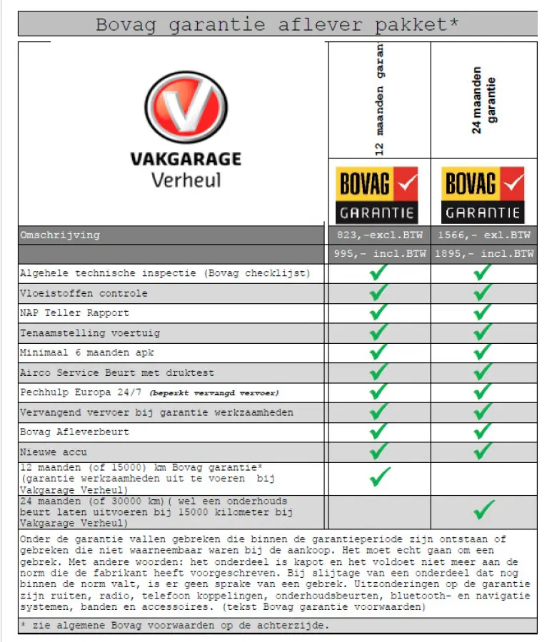 1.0 EcoBoost Titanium ✅NAP ✅Boekjes ✅ Navi