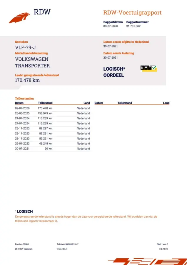 2.0 TDI L2H1 | Cruise | Carplay | PDC