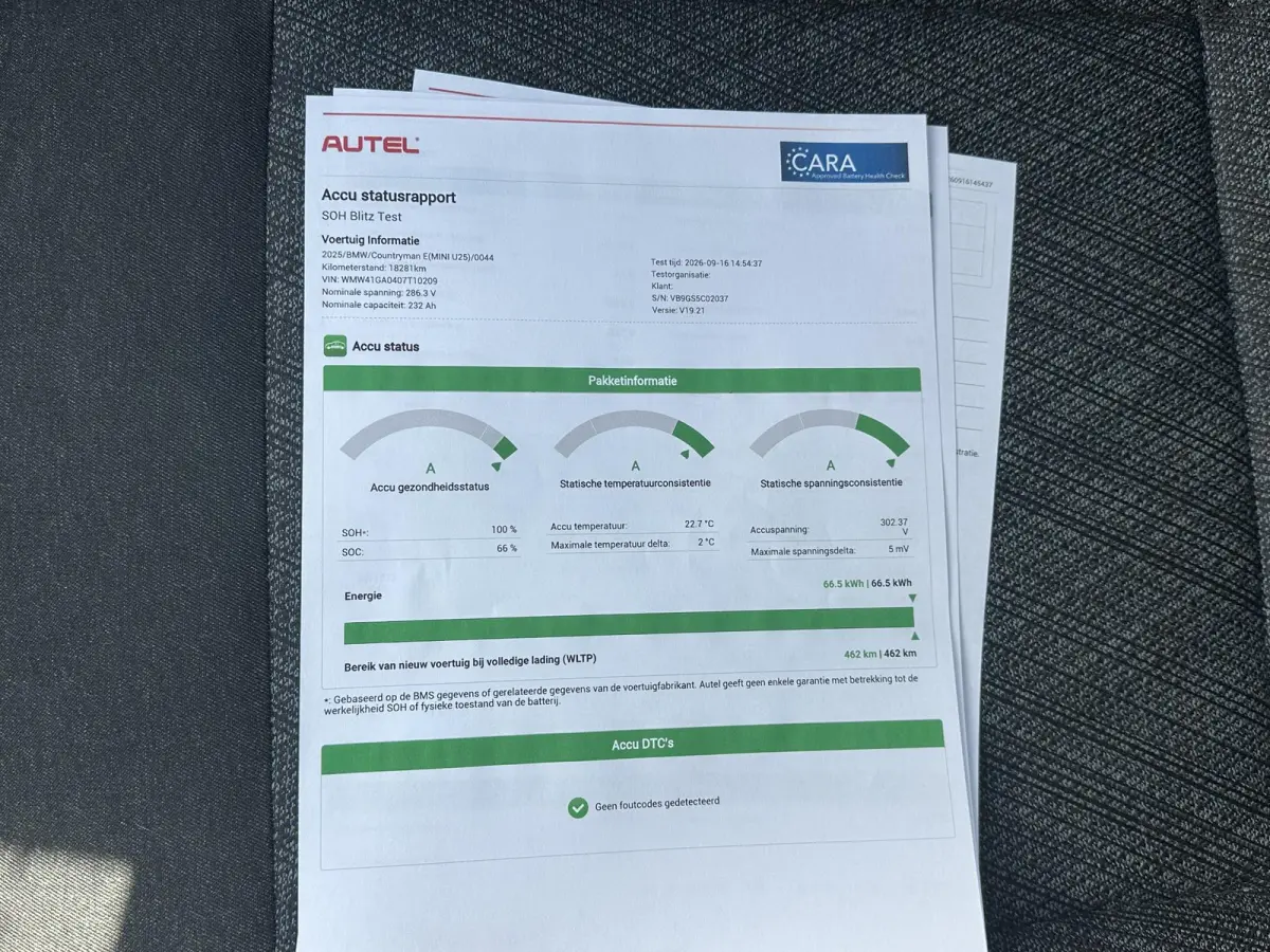 E Blackyard 66.5 kWh SOH 100% | VAN: € 37.900,- VOOR: € 35.877,- UW HERFSTVOORDEEL: € 2.023,- | HEAD UP DISPAY | ACHTERUIT RIJ CAMERA | STOELVERWARMING | FABRIEKS GARANTIE 10-2028