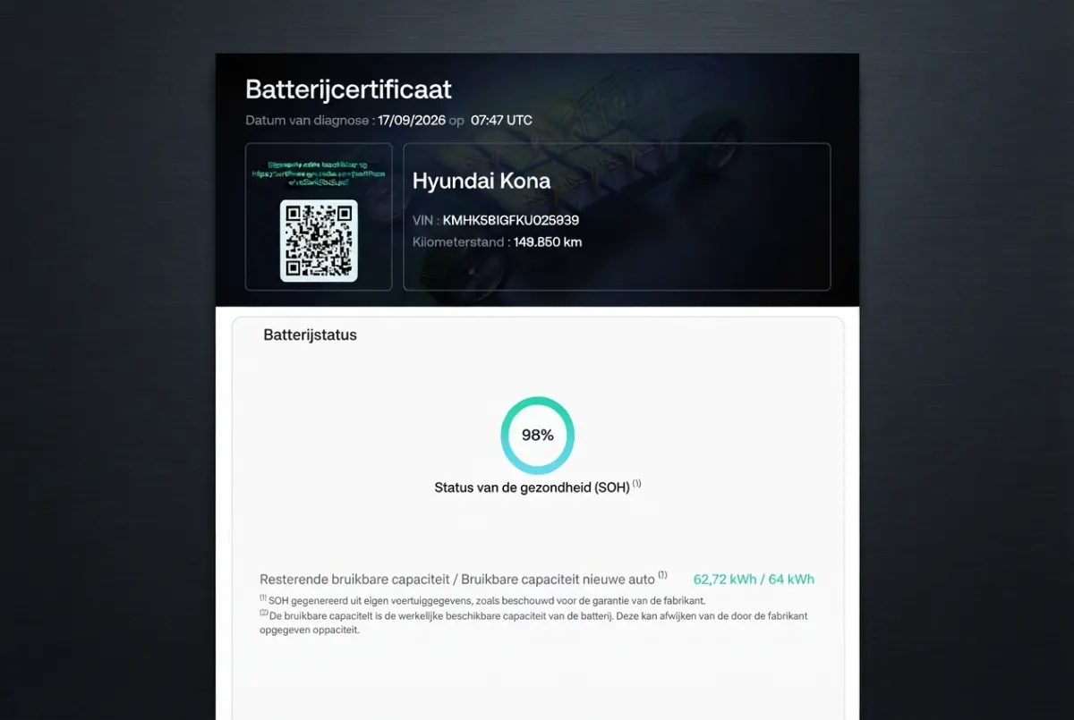 EV Premium 64 kWh | 98% SOH | Schuifdak | Keyless | Stoelventilatie/verwarming | Camera | Stuurverwarming
