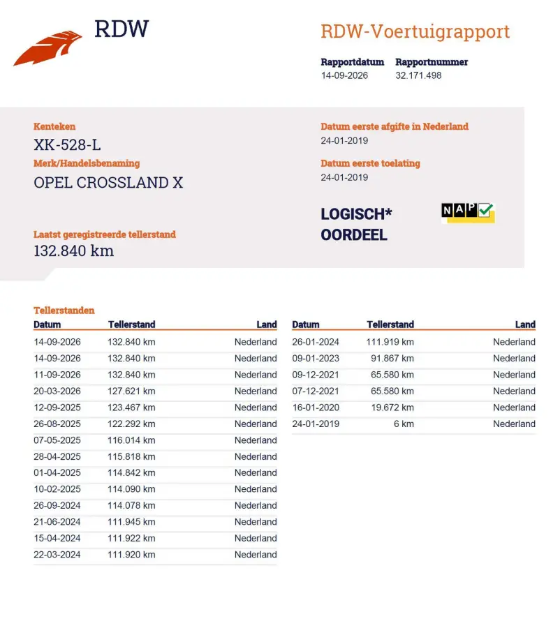 1.2 Turbo Innovation 110PK | NL AUTO | NAP | D Riem Vervangen in 2025 | 2 Sleutels | Airco | Cruise Control |