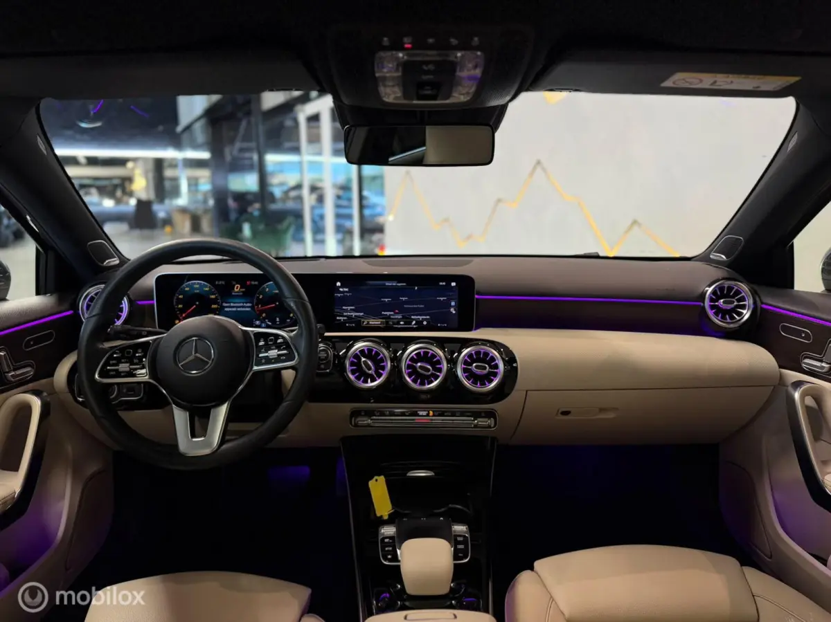 200 Premium Panorama/Burmester/HUD/Memory