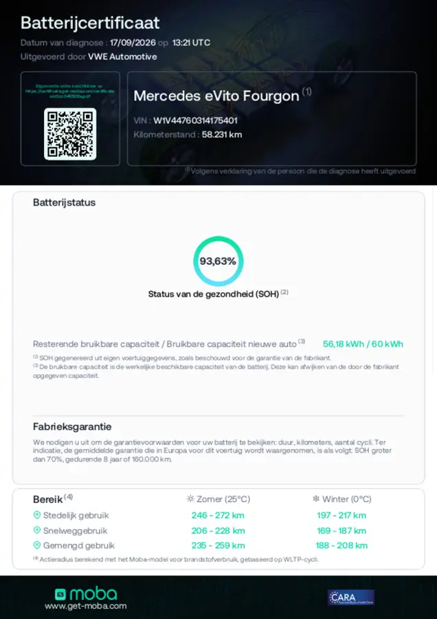 Elektrisch Servicewagen Automaat Lang 66 kWh L2H1 3 Persoons BOTT Inrichting RIJKLAARPRIJS!