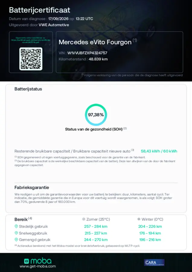 Elektrisch Servicewagen Automaat Lang 66 kWh L2H1 2 Persoons BOTT Inrichting RIJKLAARPRIJS!