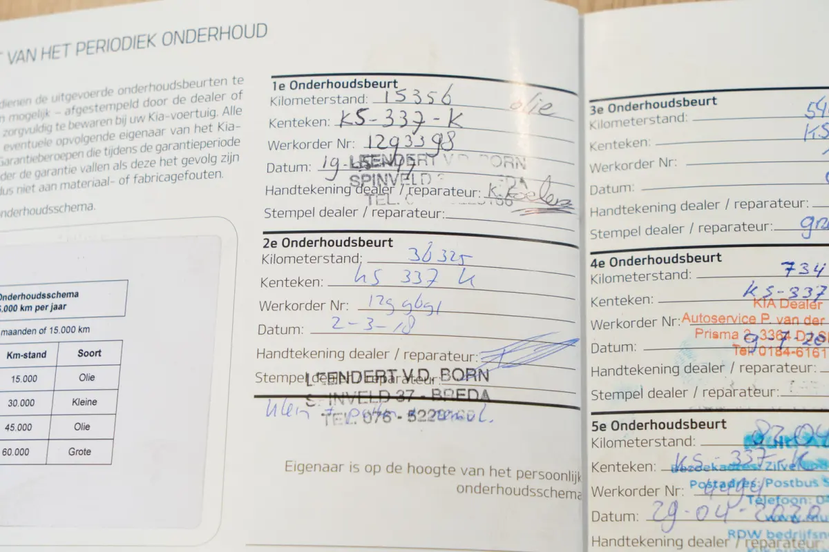1.6 GDi Hybrid BusinessLine I Zwart Leder I Trekhaak I LED I Camera I Stoel + Stuurw. Verw.