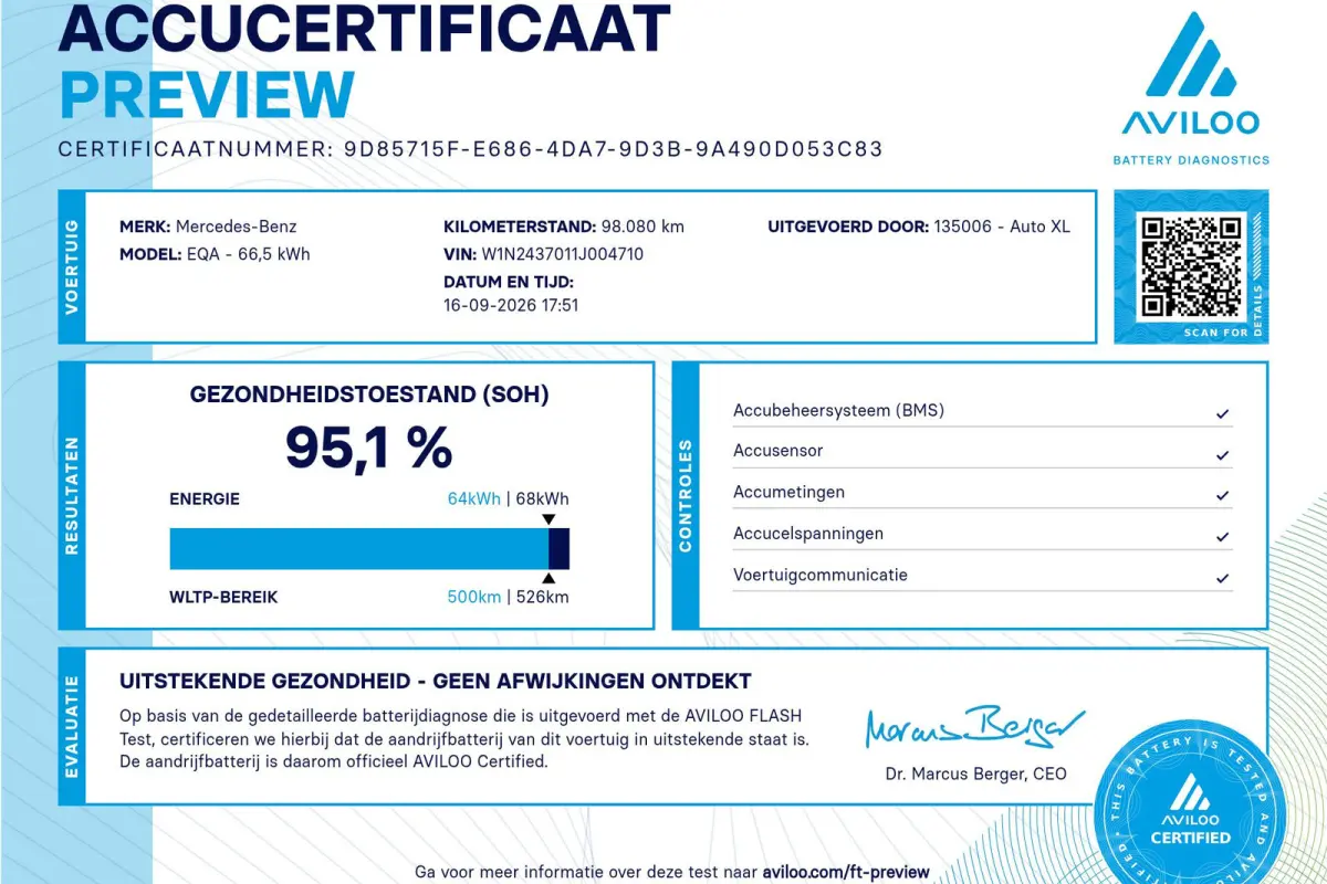 250 AMG+ 67 kWh (95%SOH) Pano-Dak Burmester Memory