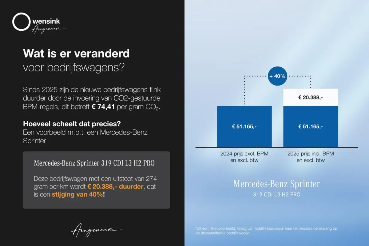 315 L2H2 RWD PRO | 3500KG trekken | Facelift | Carplay | 3-zits | Camera