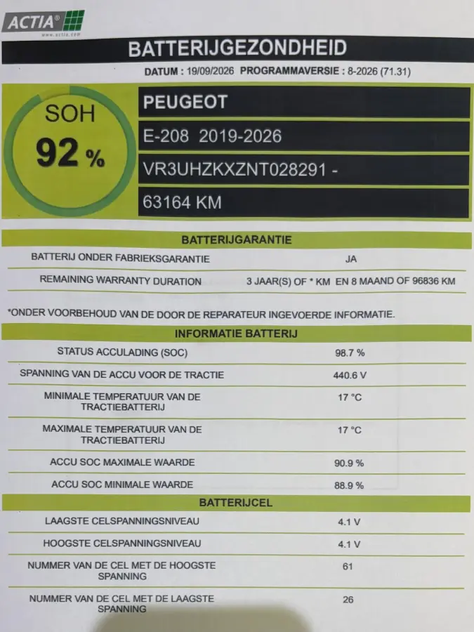 EV Active 50 kWh GARANTIE/SOH 92%/CRUISE/CLIMA/CARPLAY/EL.RAMEN/CV+AB rijklaarprijs!
