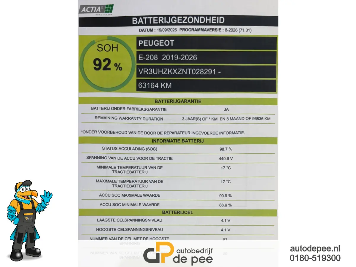 EV Active 50 kWh GARANTIE/SOH 92%/CRUISE/CLIMA/CARPLAY/EL.RAMEN/CV+AB rijklaarprijs!