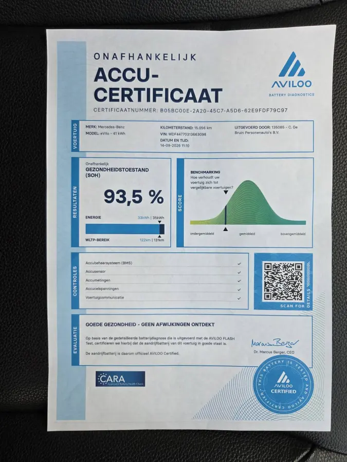PRO L2 8-Persoons Airco L & R Schuifdeur Command Navigatie Zwart leder