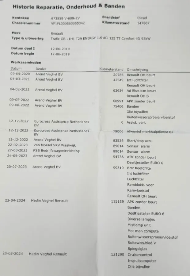 1.6 DCI 92KW 125PK EURO 6 AIRCO/ NAVIGATIE/ CRUISE CONTROL/ TREKHAAK/ 100% DEALERONDERHOUDEN