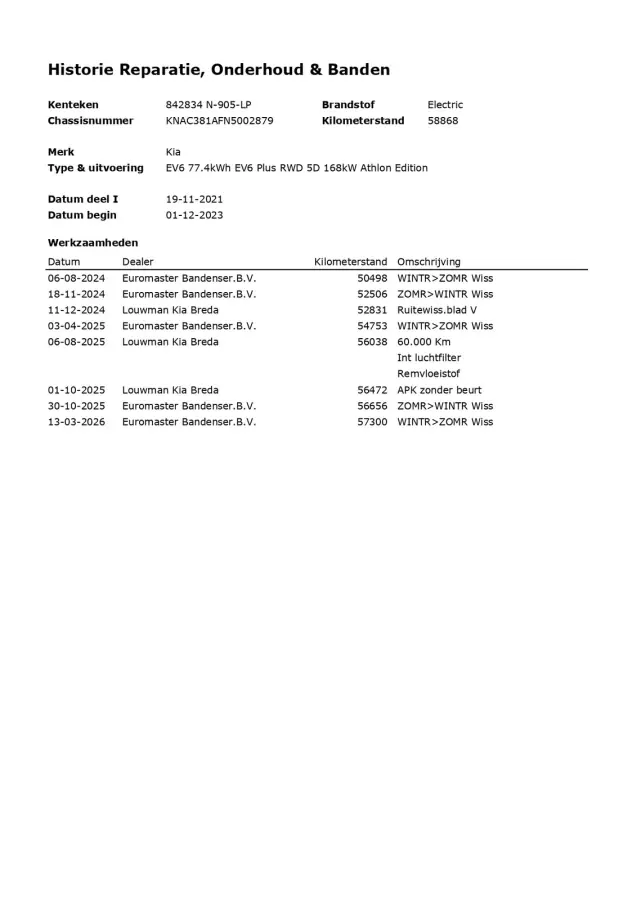 Plus 77.4 kWh 3-Fase 1e-Eig. & Dealer-Onderh. BOVAG-Garantie. NL-Auto.
