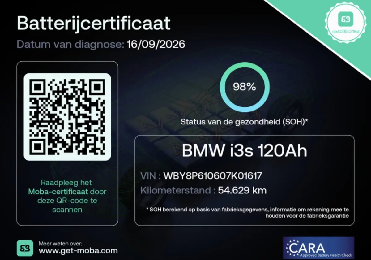 S Business Edition 120Ah 42 kWh Panoramadak Warmtepomp SOH 98%