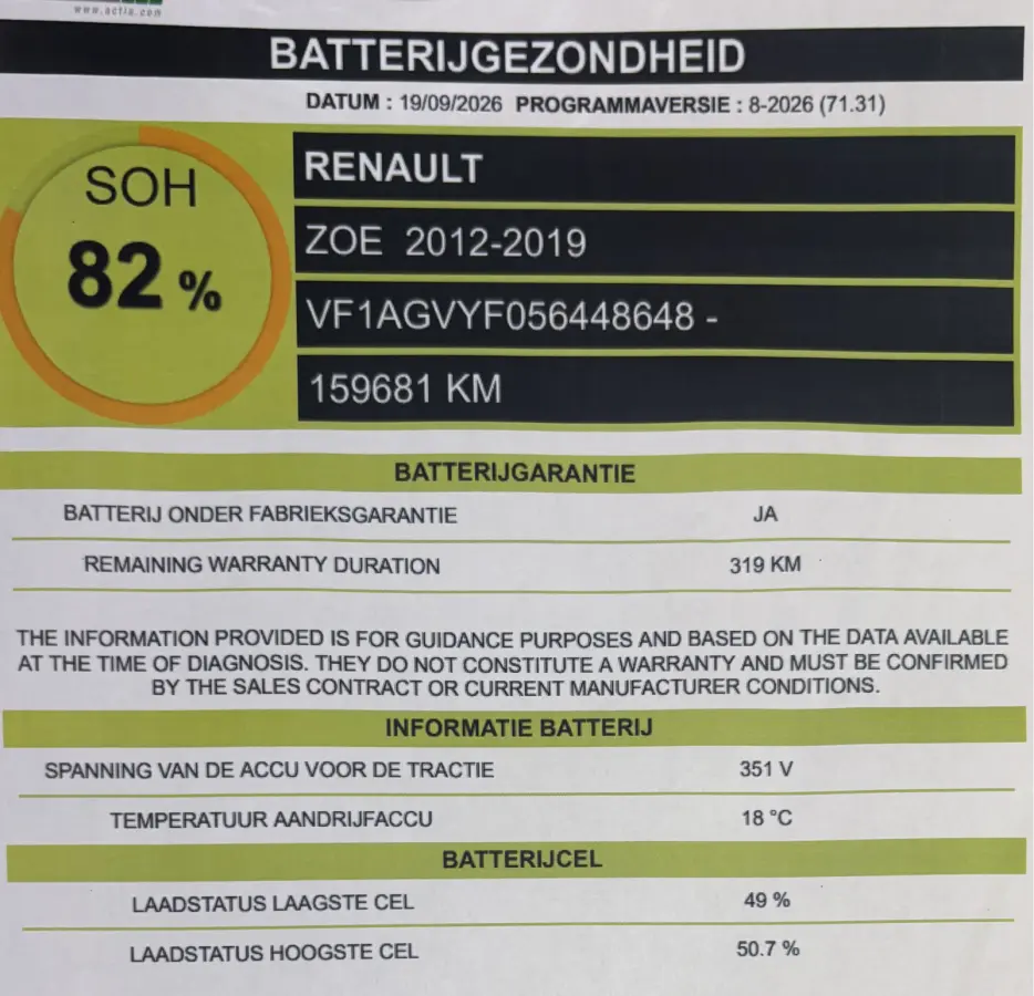 R90 Intens 41 kWh incl. accu GARANTIE/KOOPACCU SOH 82%/CRUISE/CLIMA/NAVI/LICHTMETAAL rijklaarprijs!