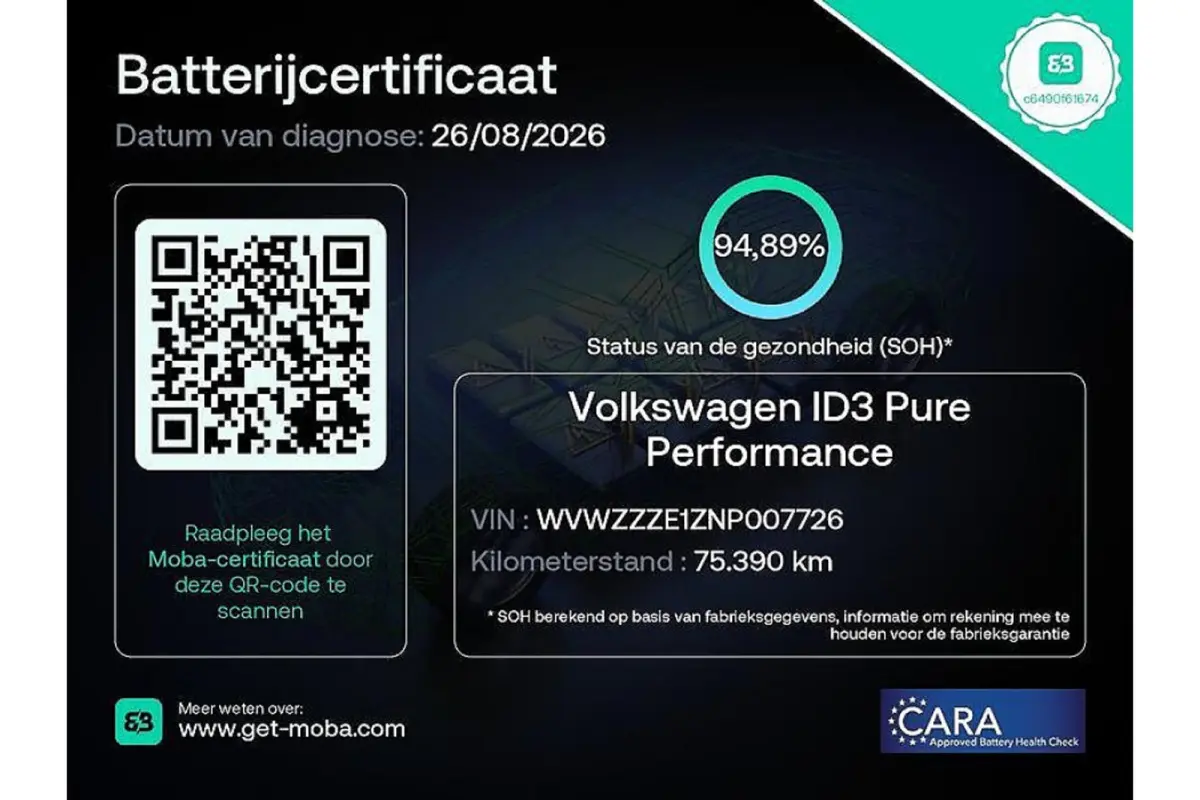 Pure 45 kWh SOH 94,8 ADAPTIVE CRUISE,CLIMA,DEC 21,
