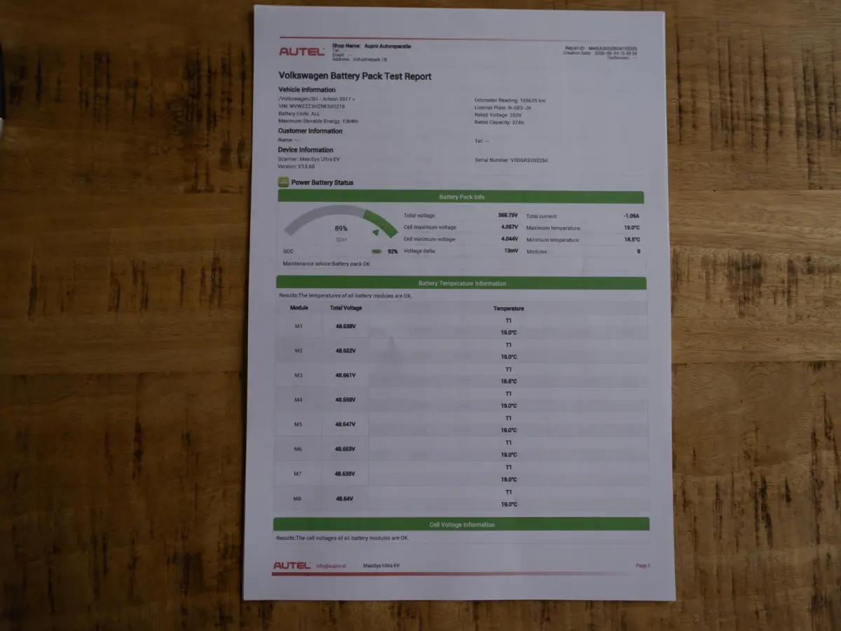 1.4 TSI eHybrid R-Line Business+ SOH 89% Pano Matrix LED