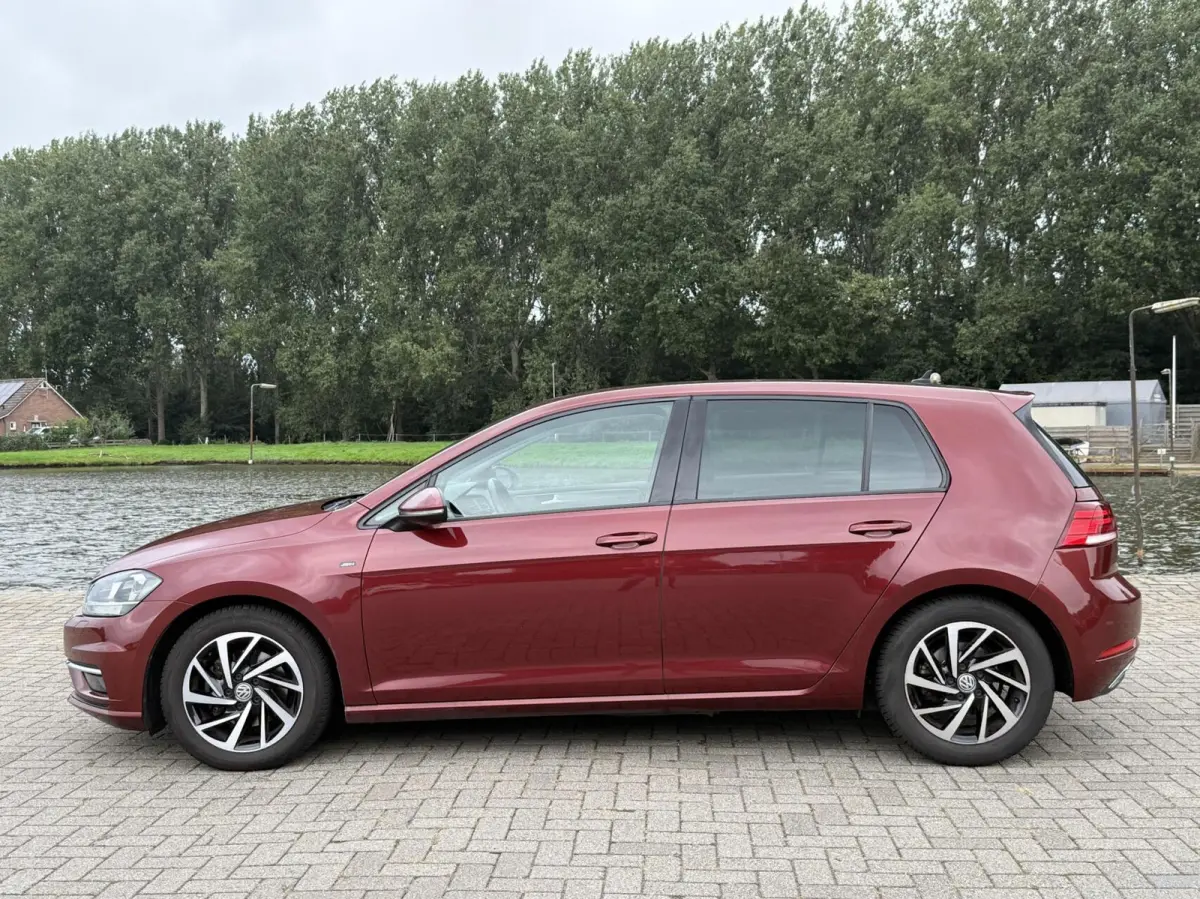 1.5 TSI Comfortline Business