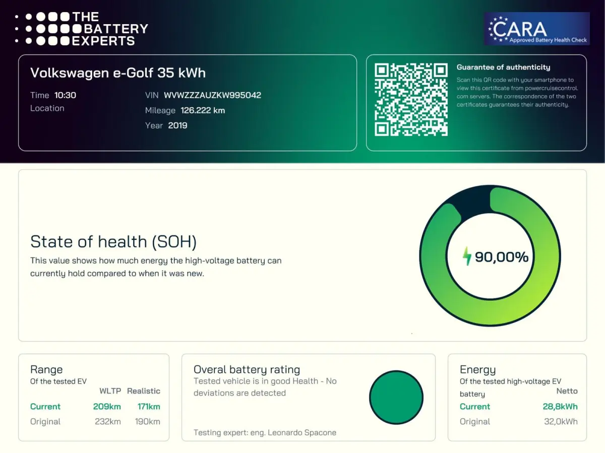 36 kWh | Warmtepomp | Camera | Adaptive Cruise Control |