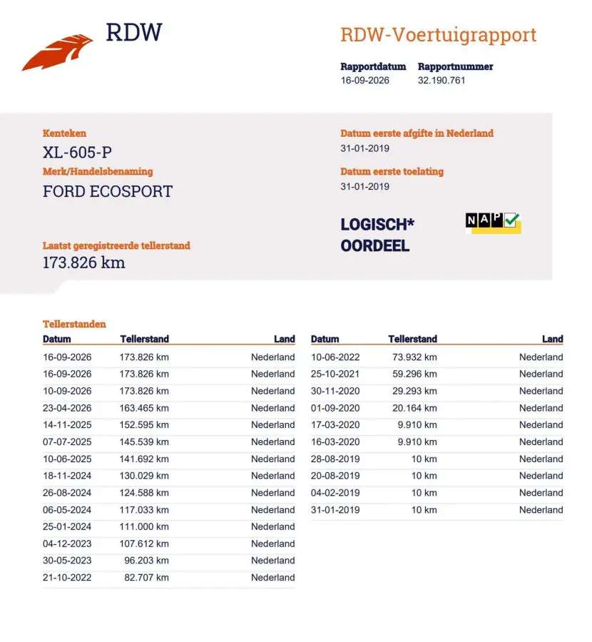 1.0 EcoBoost ST-Line 125PK | ZEER LUXE! | Nette Staat! | Volledige Onderhoudshistorie | 2026 Onderhoud Gehad | NL Auto | NAP | Trekhaak | Dodehoekdetectie | Xenon | B&O Audio | Achteruitrijc