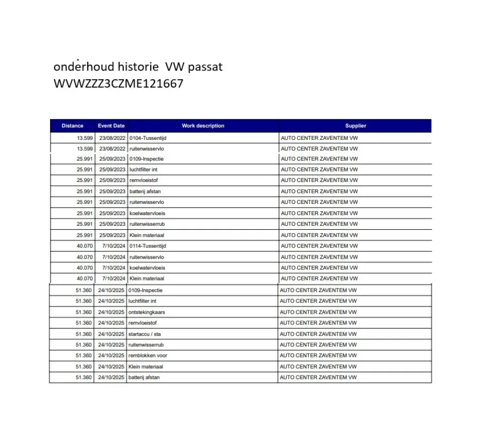 GTE 218PK DSG HYBRID BUSINESS SPORT IQ-LED/NAVI/CAMERA/TREKHAAK