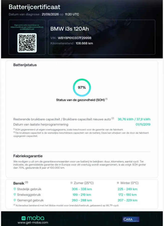 S 120Ah 42 kWh RoadStyle Edition SOH 97% 1E EIGENAAR