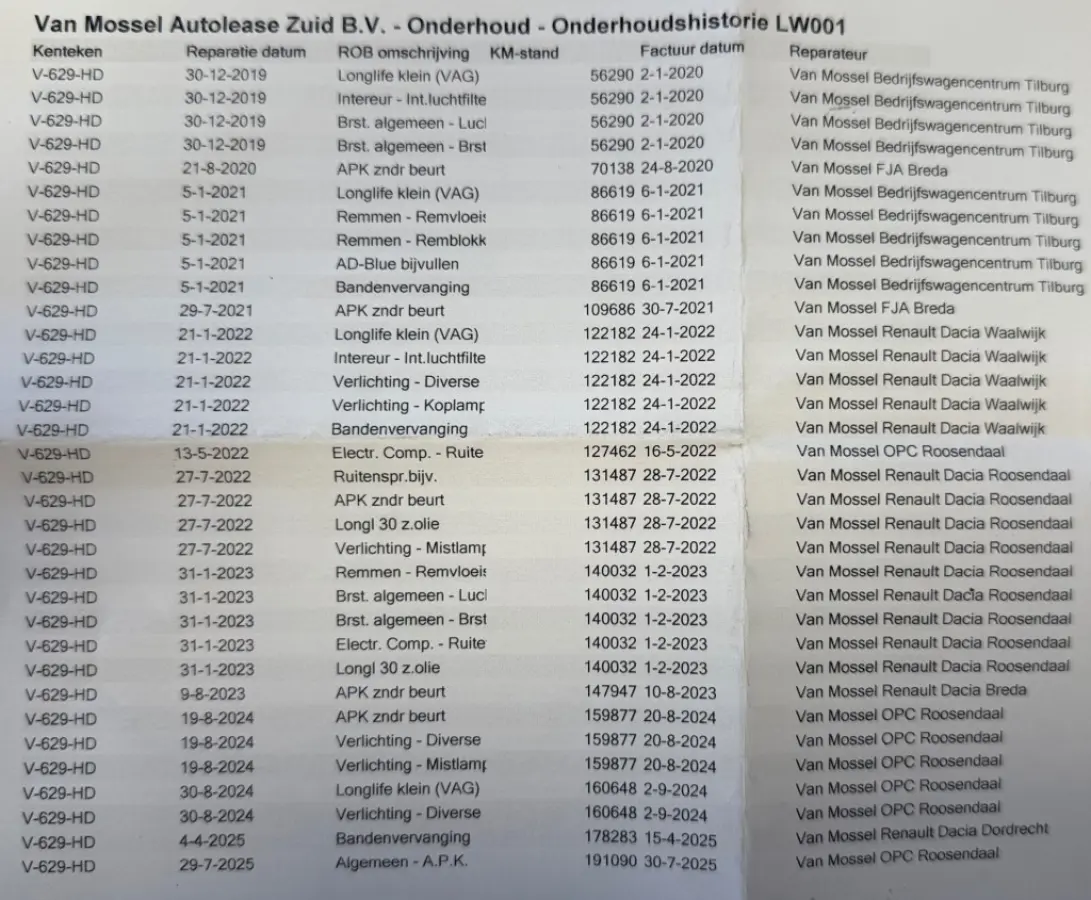 2.0 TDI 75KW 102PK EURO 6 AIRCO/ DUBBELE SCHUIFDEUR/ BEDRIJFSWAGENINRICHTING/ 100% DEALERONDERHOUDEN
