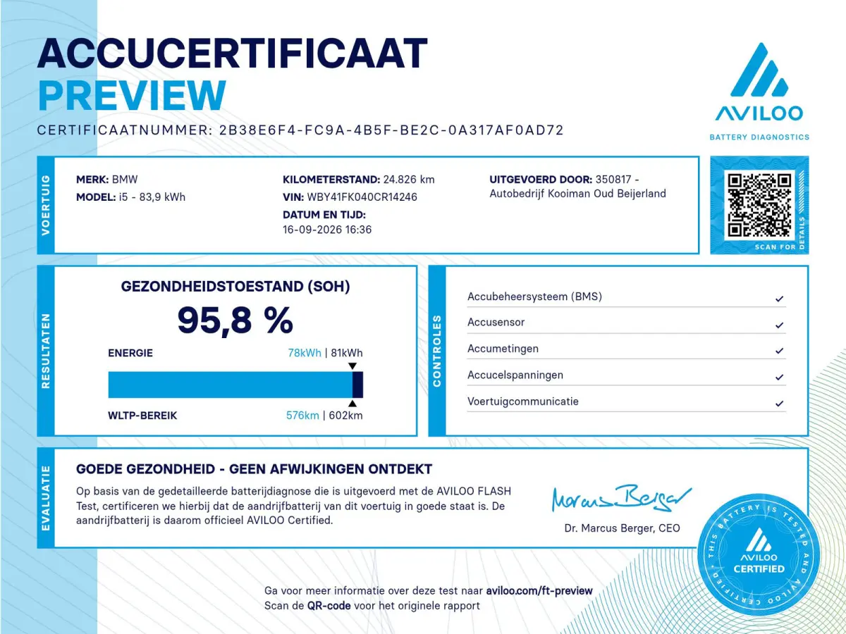 M60 xDrive 84 kWh 601 Pk Automaat M-sport pro / Navi / DAB / Apple Carplay / Camera / SOH 95,8%