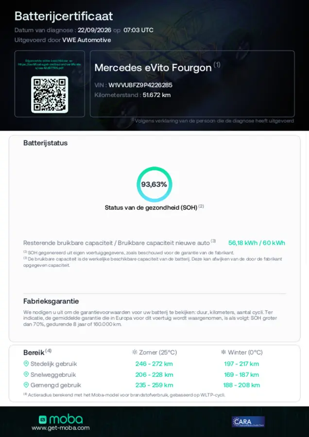 Elektrisch Servicewagen Automaat Lang 66 kWh L2H1 3 Persoons BOTT Inrichting RIJKLAARPRIJS!