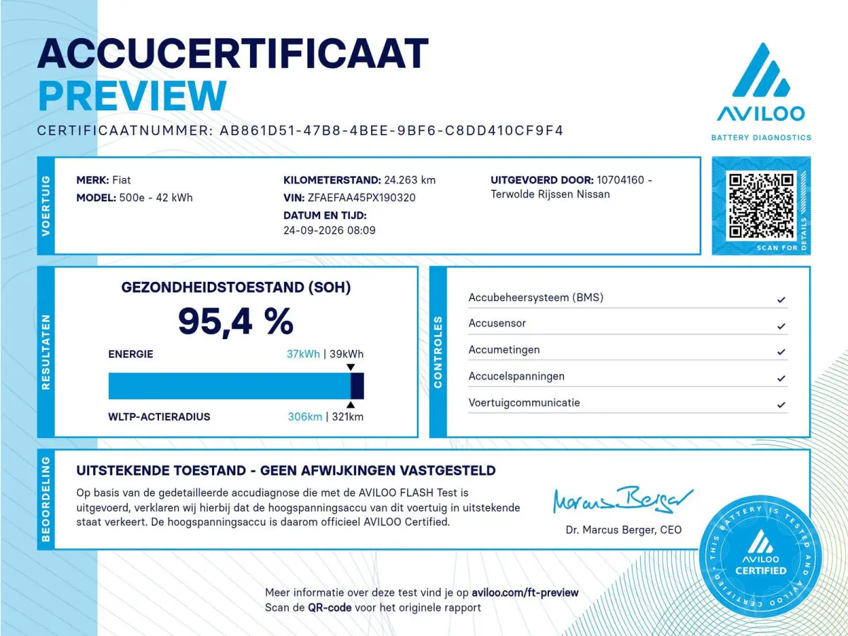 42 kWh | Pack Comfort | Lichtmetalen velgen | SOH 95,4 |