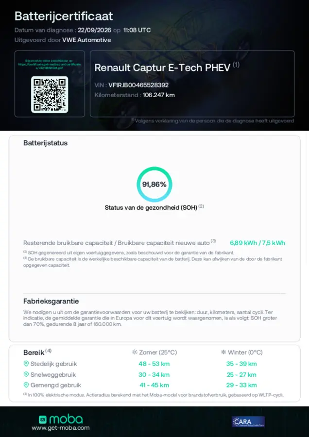 1.6 E-Tech Plug-in Hybrid 160 Intens -SOH 91%