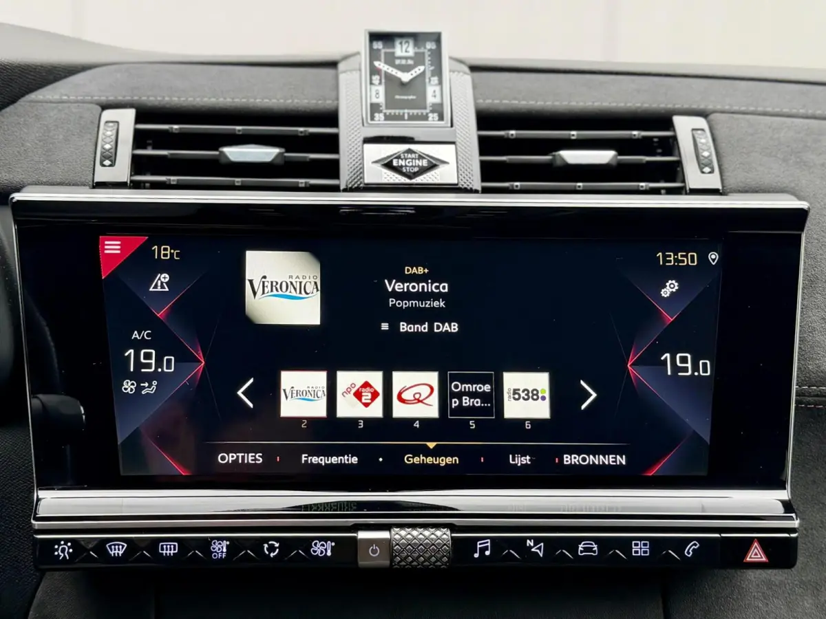 1.6 PureTech Performance Line