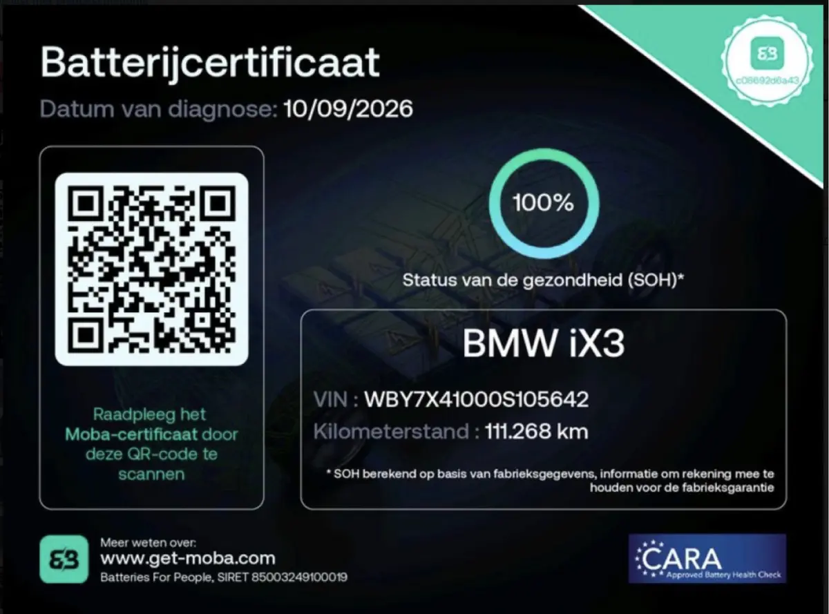 High Executive 80 kWh (100% SOH, PANORAMADAK, LASER, HEAD-UP, 360 CAMERA, STUURVERWARMING)