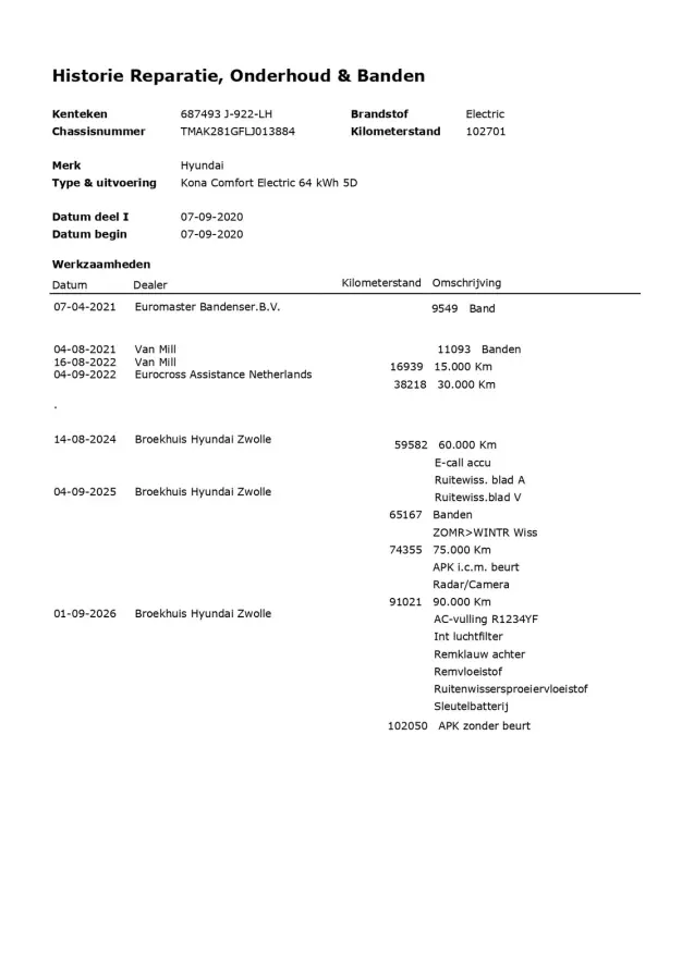 EV Comfort 64 kWh 1e-Eig. & Dealer-Onderh. BOVAG-Garantie. NL-Auto.
