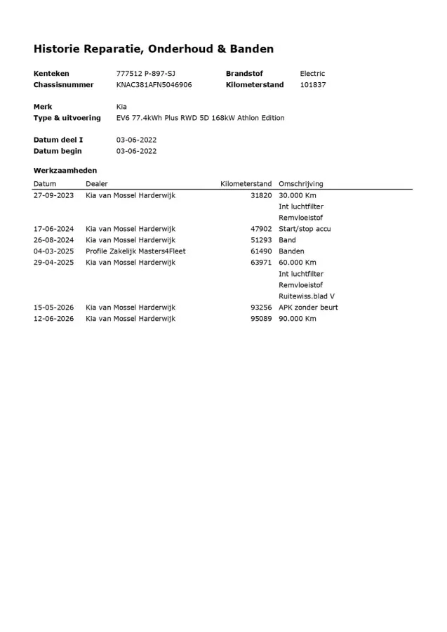 Plus 77.4 kWh 1e-Eig. & Dealer-Onderh. BOVAG-Garantie. NL-Auto.