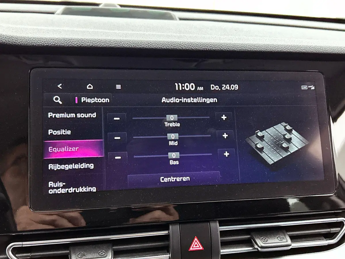 1.6 GDi PHEV DynamicPlusLine CAMERA | NAVI & CARPLAY | JBL | AD-CRUISE