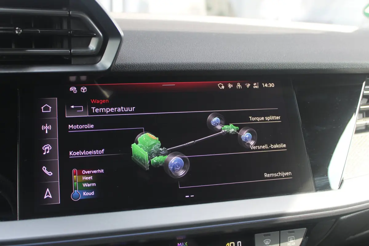 2.5 TFSI Quattro | Pano | Sonos | HUD | ACC