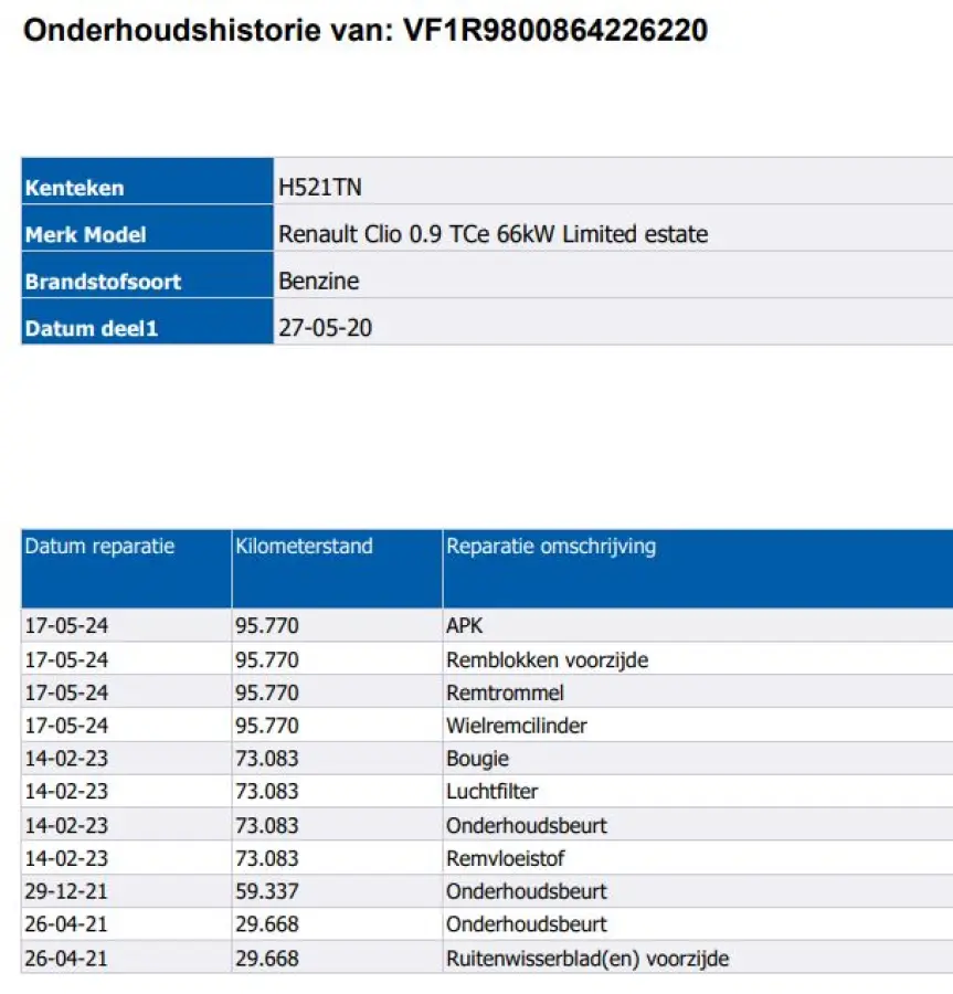 0.9 TCe Limited 90PK / Airco / Navigatie / Radio multimedia / Parkeer sensoren / Apk 06-2028