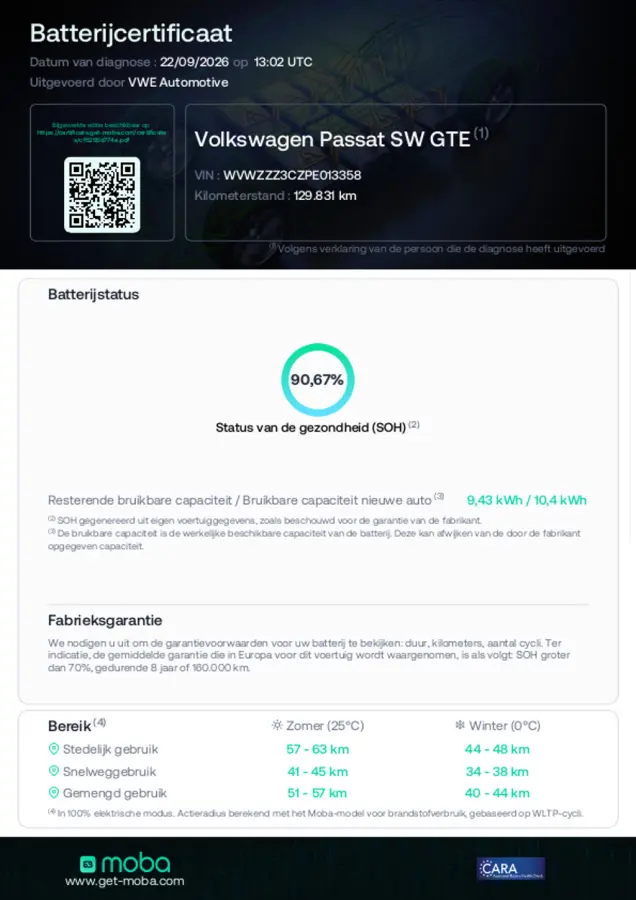 1.4 TSI PHEV GTE Business Automaat | Navigatie | Elek. pakket | Vol opties | Inruil mogelijk