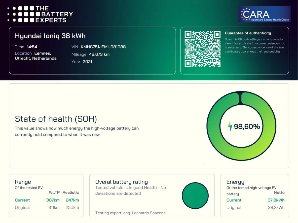 i-Motion EV 38 kWh | Camera | Keyless | Carplay |